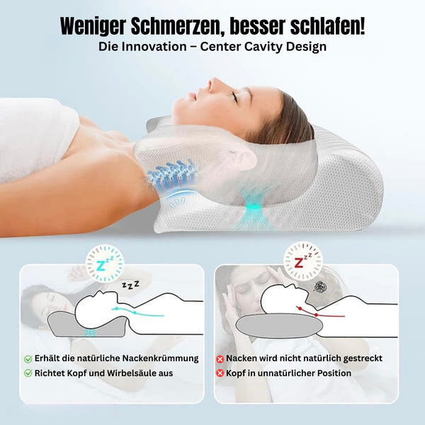 Milano Sleep⢠Orthopädisches Memory Foam Kissen â Ergonomische NackenstĂźtze fĂźr erholsamen Schlaf