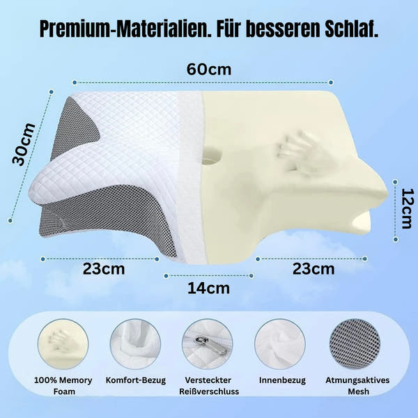 Milano Sleep⢠Orthopädisches Memory Foam Kissen â Ergonomische NackenstĂźtze fĂźr erholsamen Schlaf